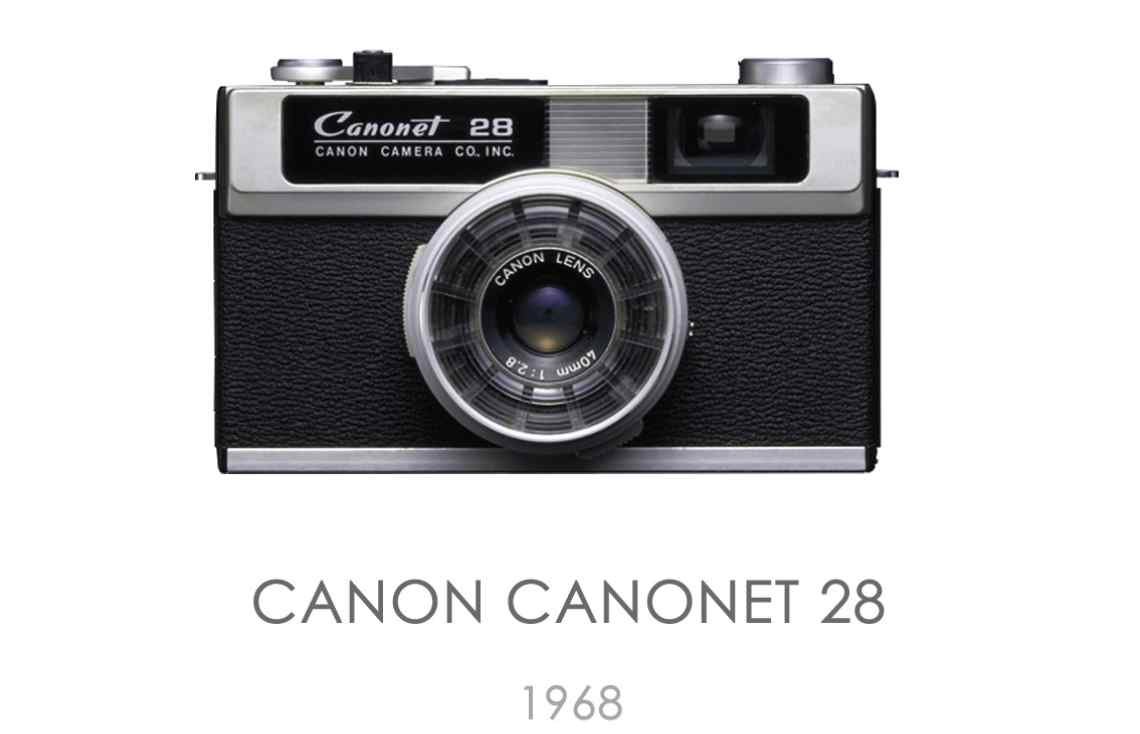 Canon Canonet 28