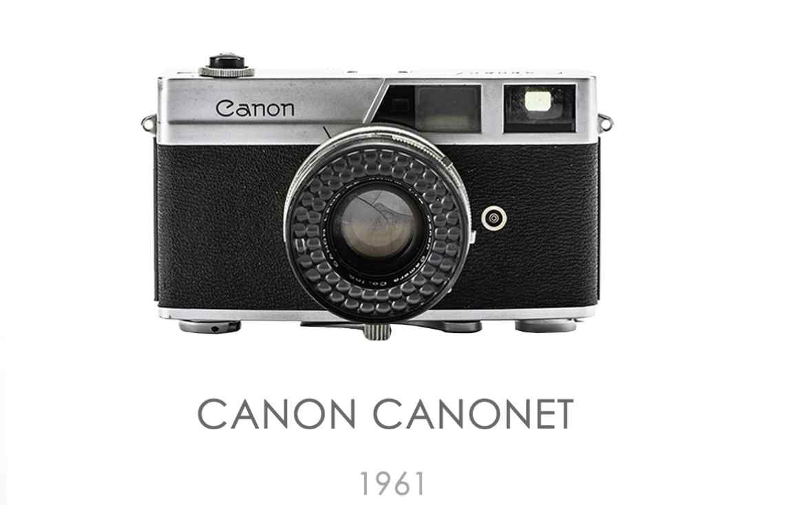 Canonet Info