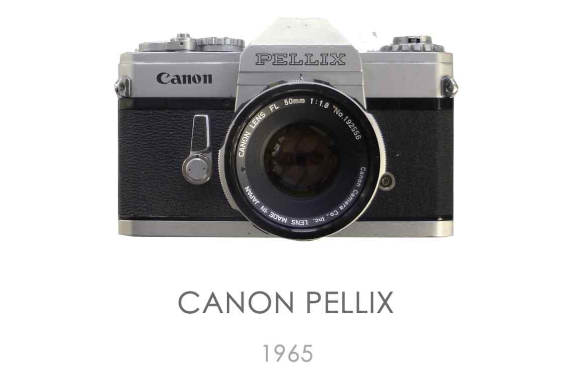 Canon Pellix