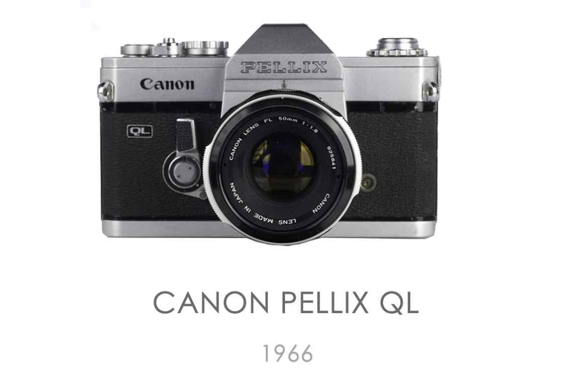 Canon Pellix - info